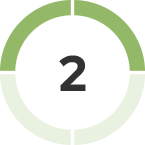 Present Capabilities