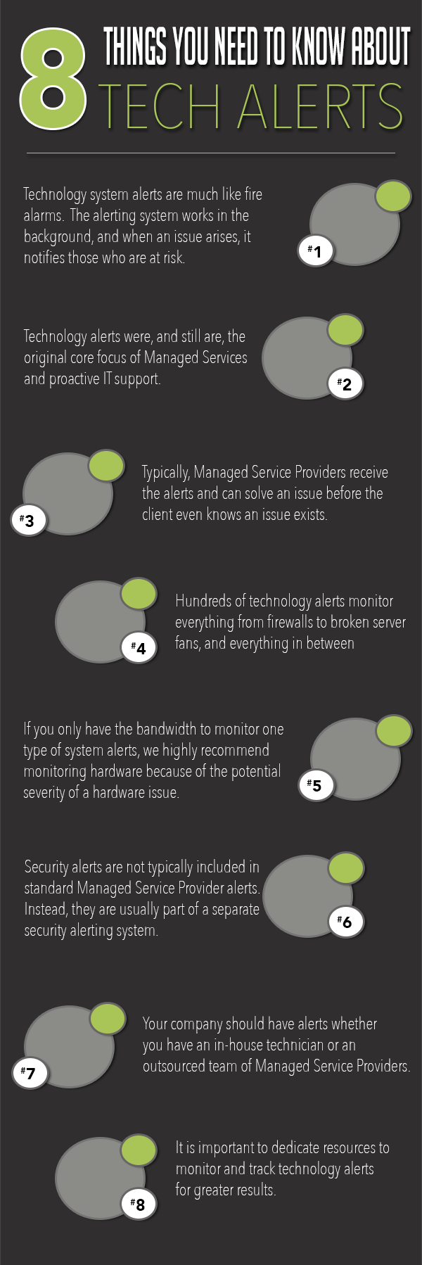 Alerts Infographic