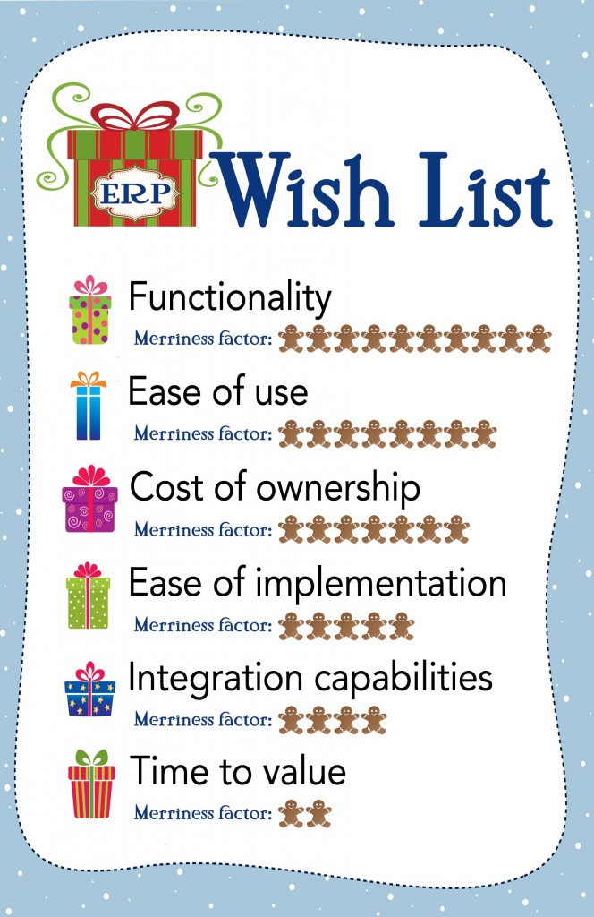 What are today's manufacturers looking for in an ERP solution? Functionality, ease of use, cost of ownership, ease of implementation, integration capabilities, time to value.