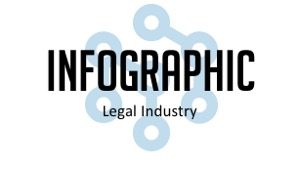 Infographic Template