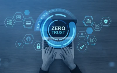 What Is Zero Trust Security – And Why Your Business Needs It Now