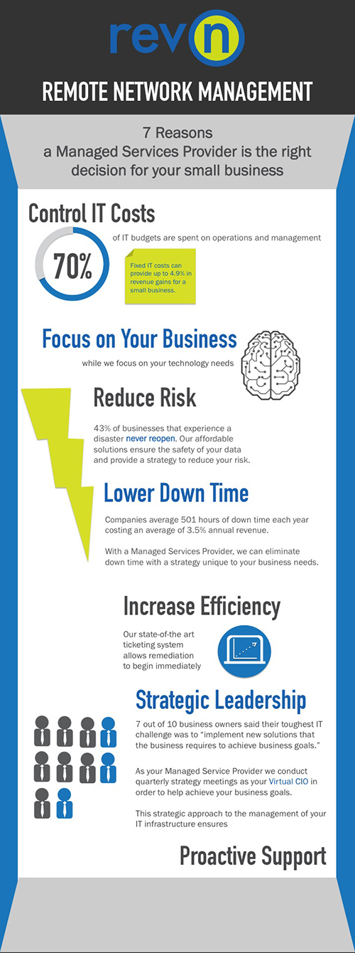 infographic without old logo